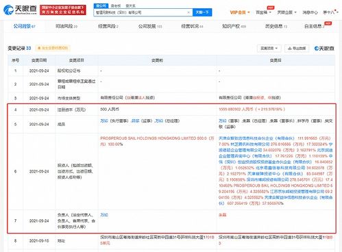 腾讯、京东战略入股智道网联，互联网巨头加速布局自动驾驶运营新赛道