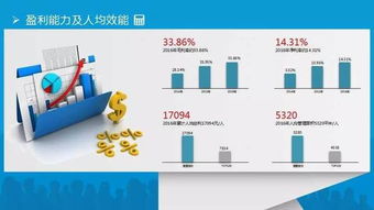 基于产业互联网下的社区生活服务运营模式——以互联网信息服务为视角